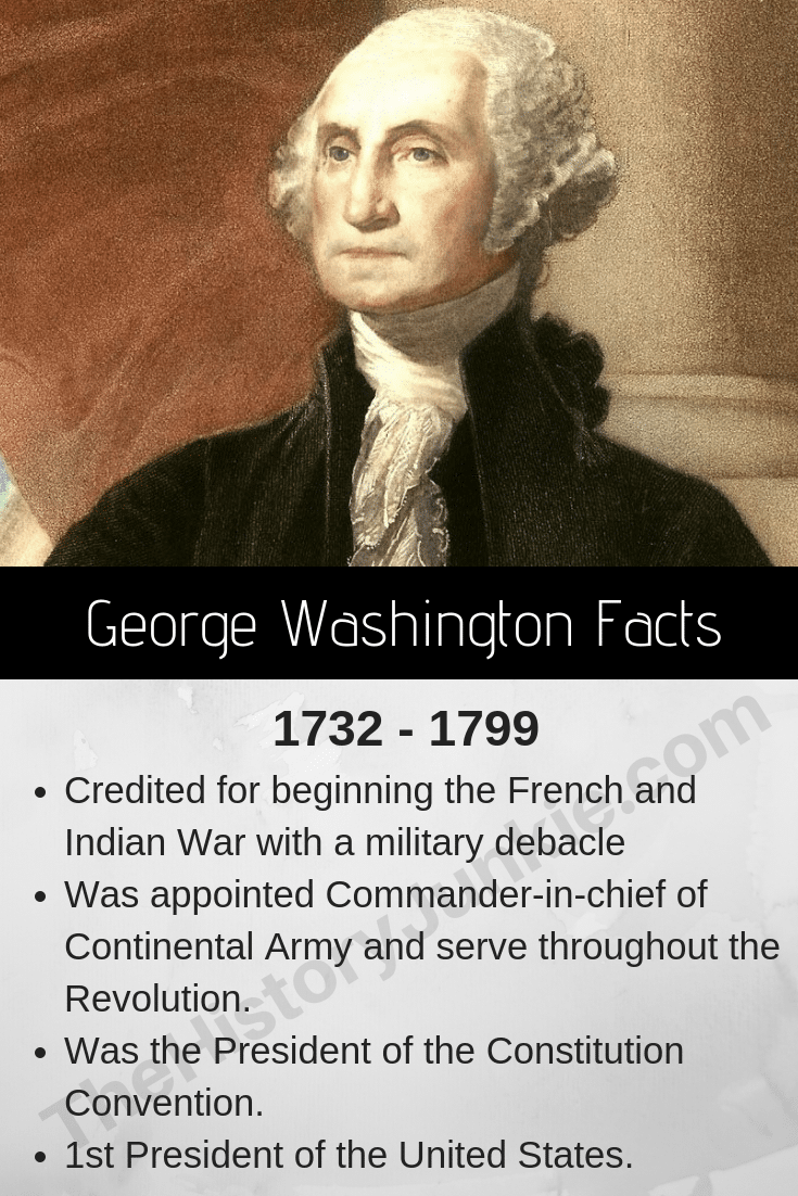 51 George Washington Facts Biography Presidency The History Timeline 