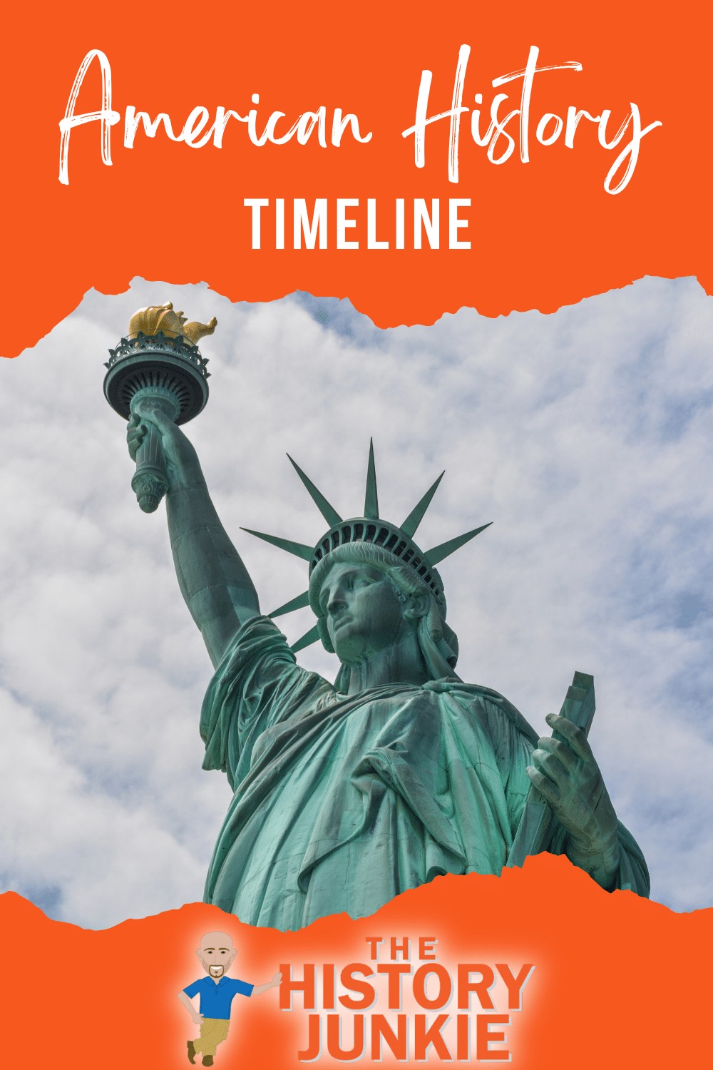 AmericanTimeline The History Junkie