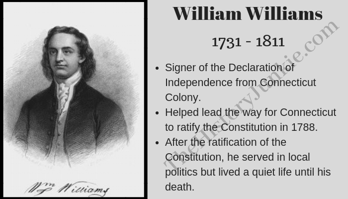 William Williams