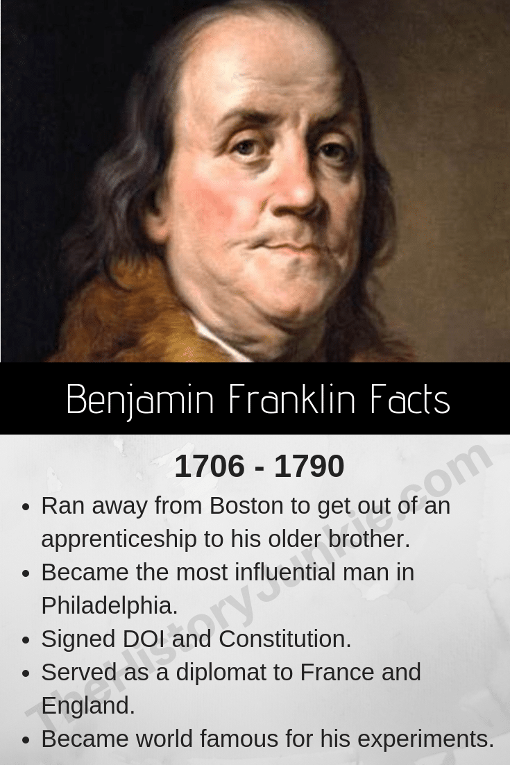 Benjamin Franklin Facts, Biography, Quotes - The History Junkie