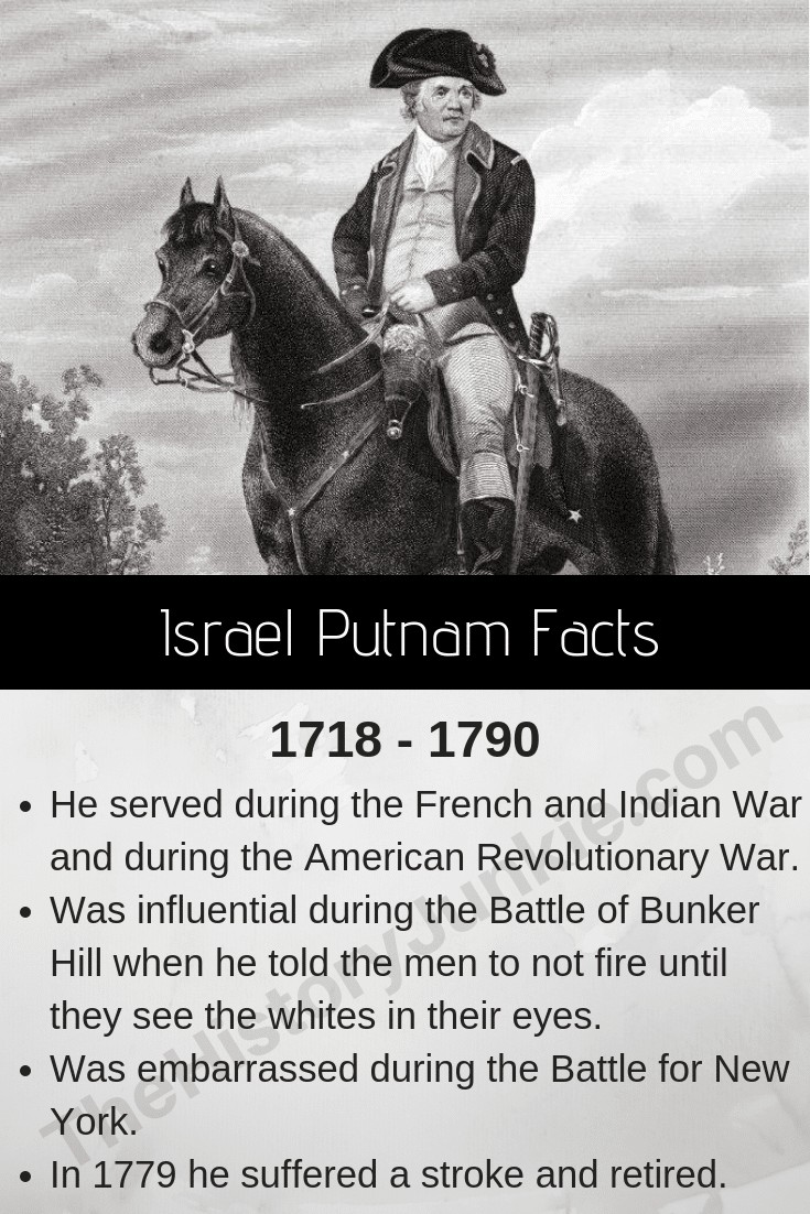 Israel Putnam Facts