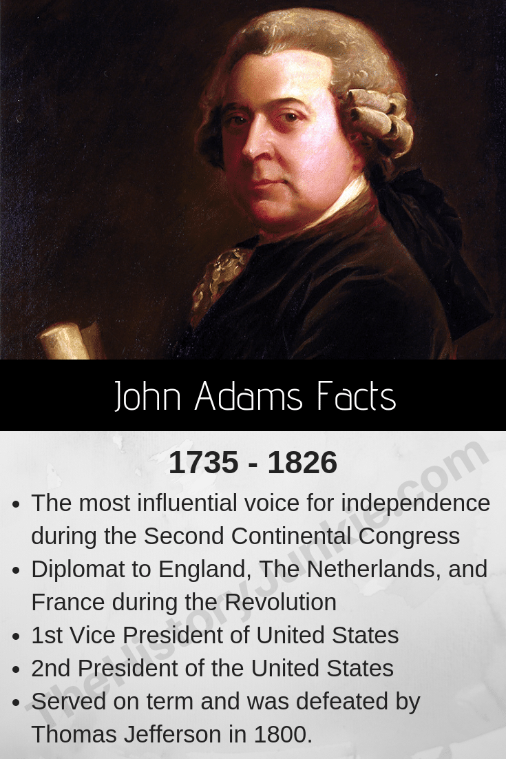 History of the 4th of July: John Adams | by Bill Petro | Medium