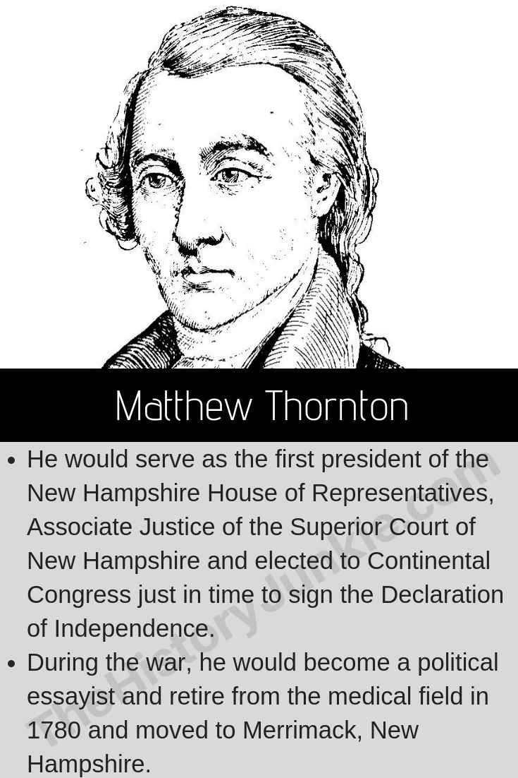 Matthew Thornton