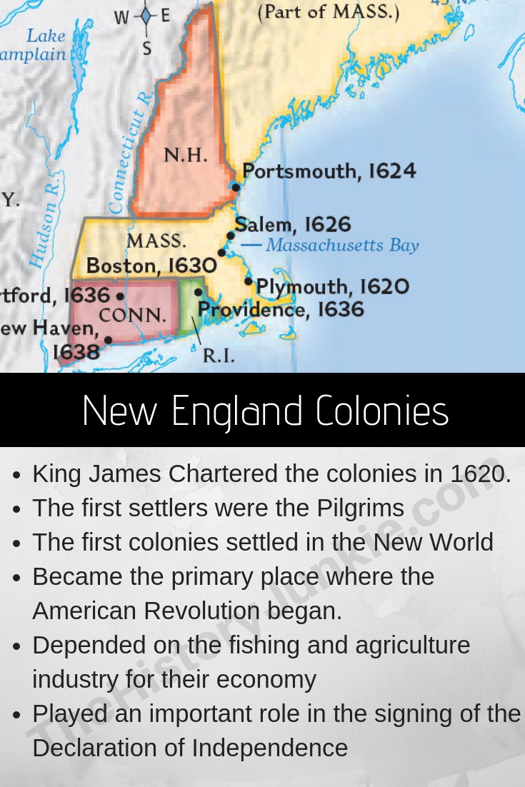 New England colony facts
