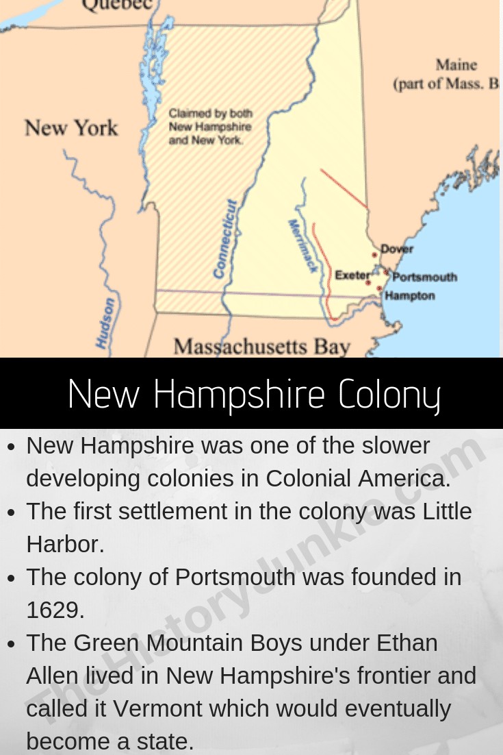 New Hampshire Colony