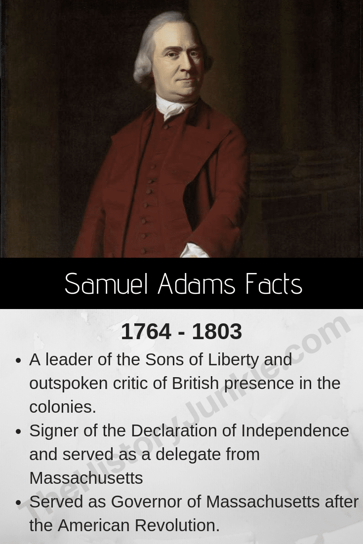 Samuel Adams Facts - The Father of the American Revolution