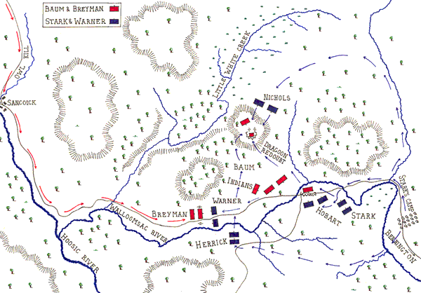 Battle of Bennington Map