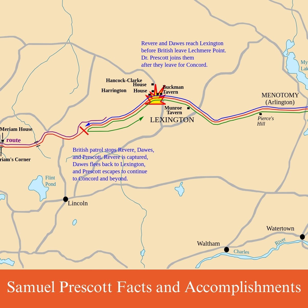 Samuel Prescott Facts Accomplishments