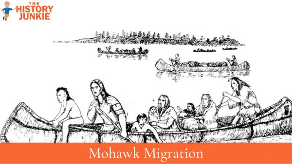 Mohawk Migration