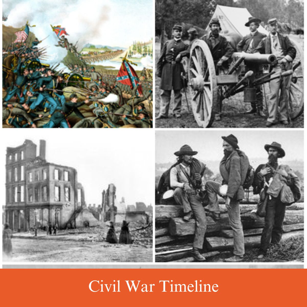 time line of the civil war