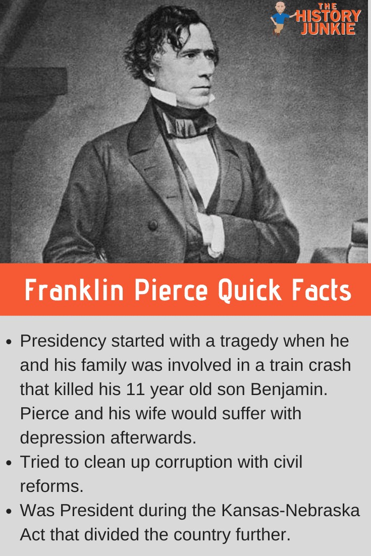 President Franklin Pierce Facts and Timeline Overview