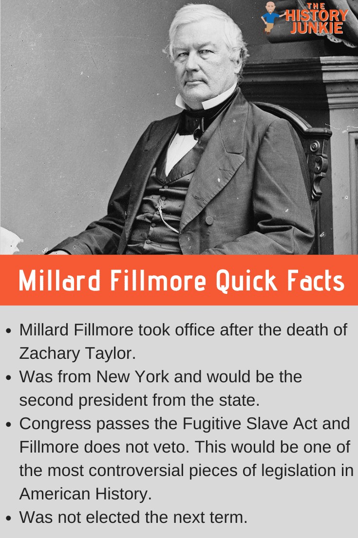 President Millard Fillmore Facts and Timeline Overview