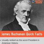 president james buchanan facts and accomplishments
