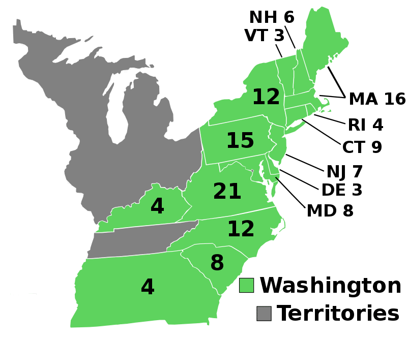 Presidential Election of 1792