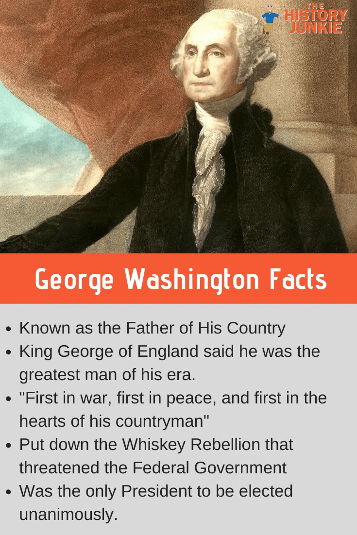 President George Washington Facts and Timeline Overview