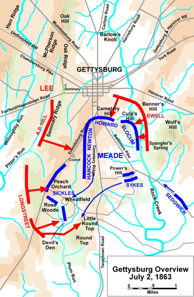 Battle of Gettysburg Day 2
