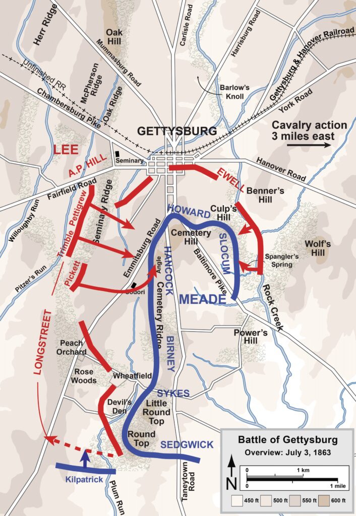Battle of Gettysburg Day 3