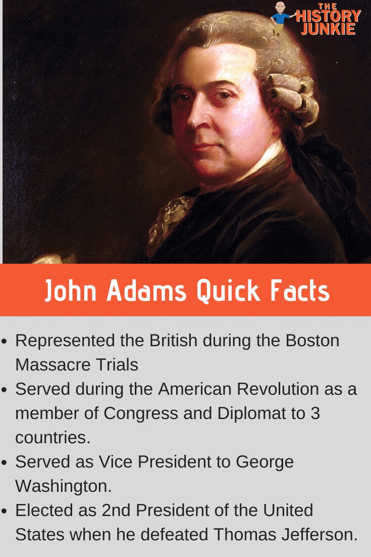 President John Adams Quick Facts