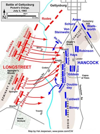Pickett's Charge