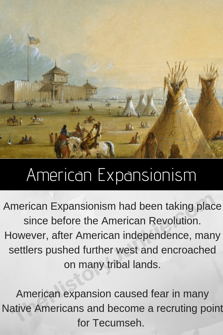 American Expansionism