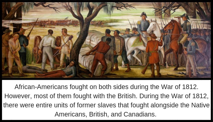 War of 1812 and Slavery