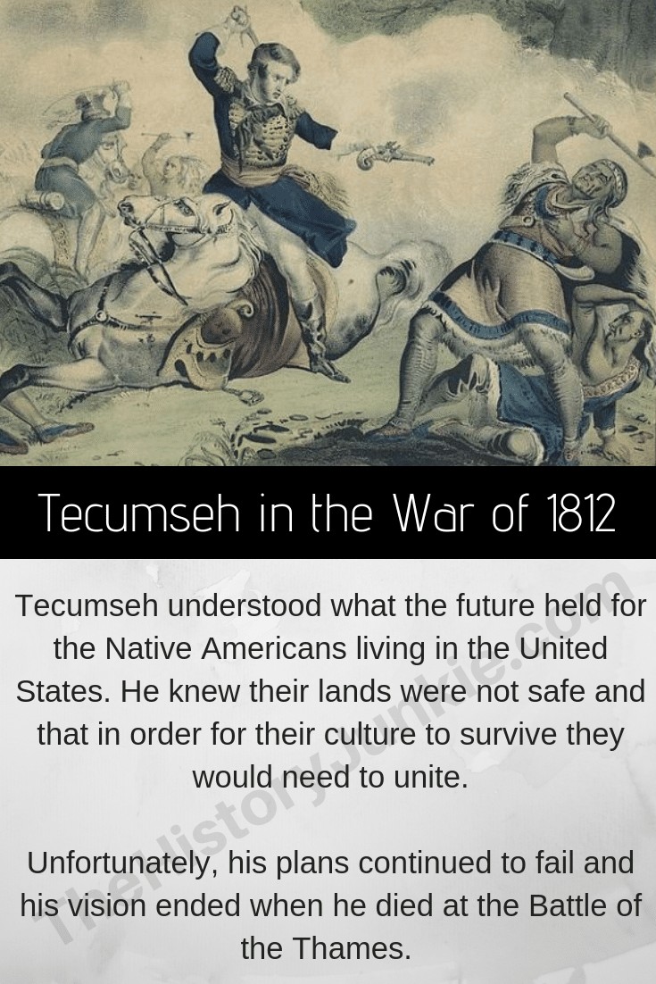 Tecumseh in the War of 1812