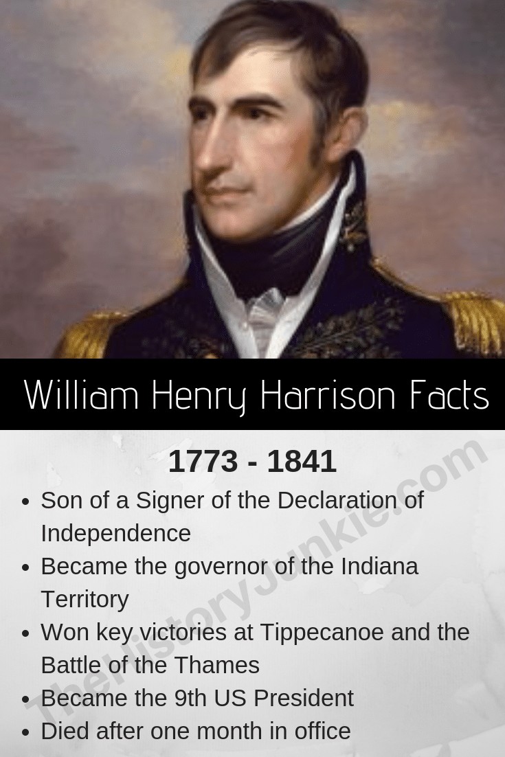 William Henry Harrison Facts