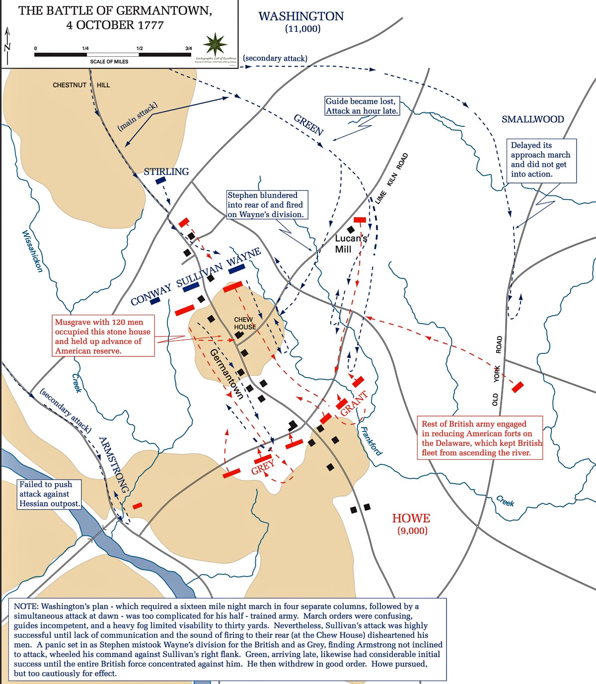 Battle of Germantown Map