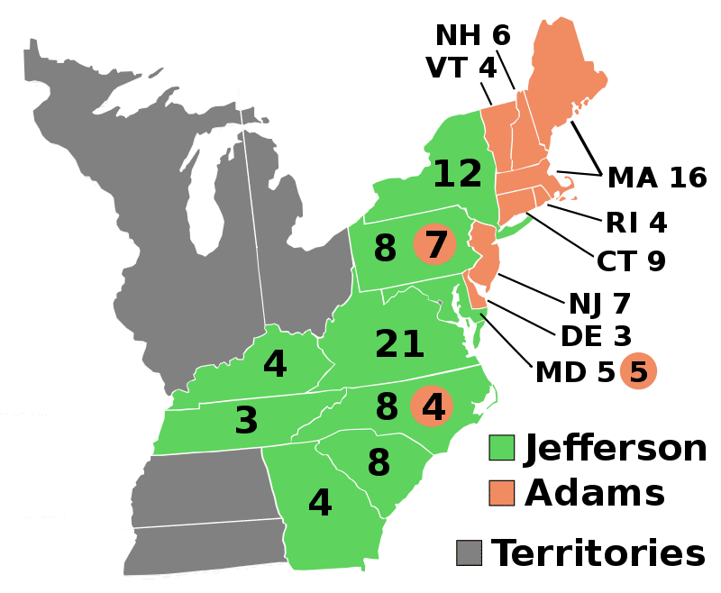 Presidential Election of 1800