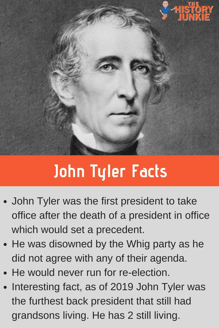 President John Tyler Facts and Timeline Overview