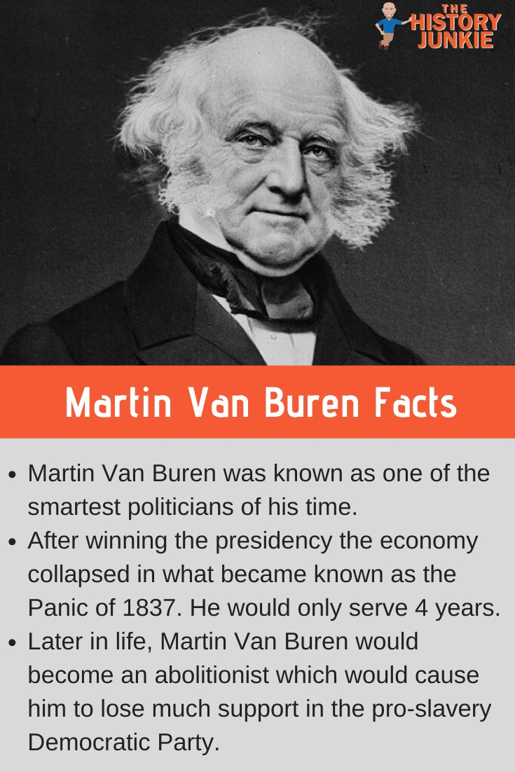 President Martin Van Buren Facts and Timeline