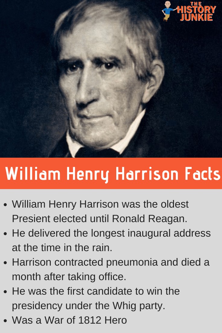 President William Henry Harrison Facts