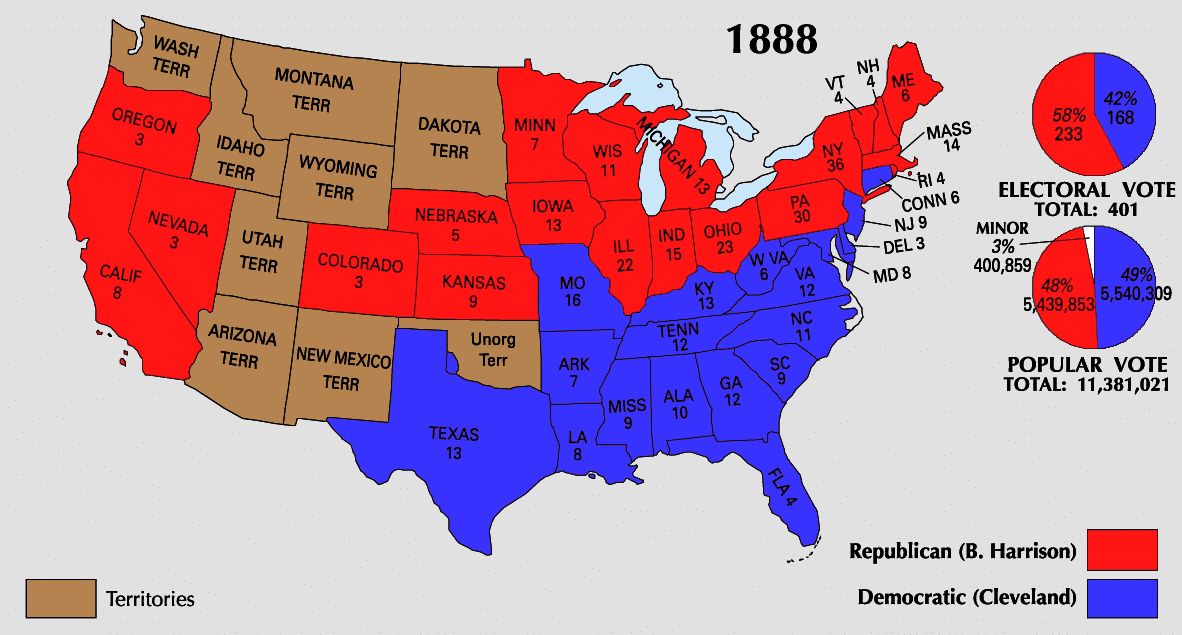 Presidential Election of 1888