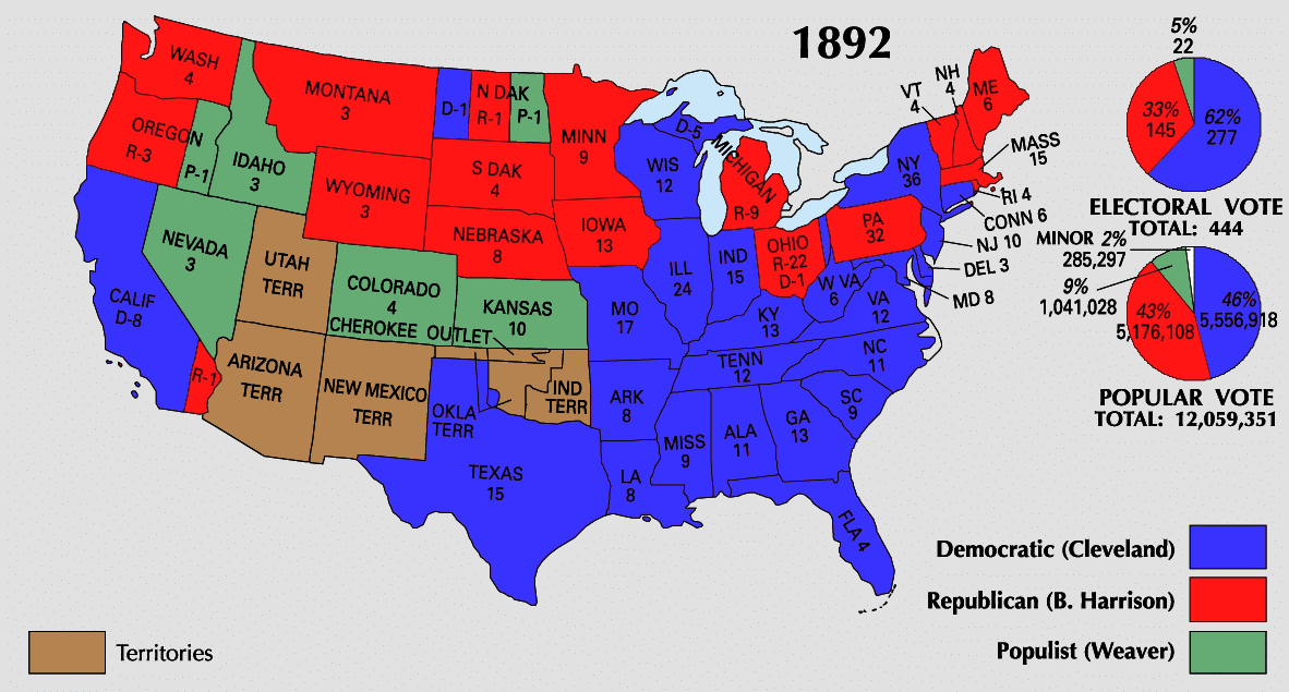 Presidential Election of 1892