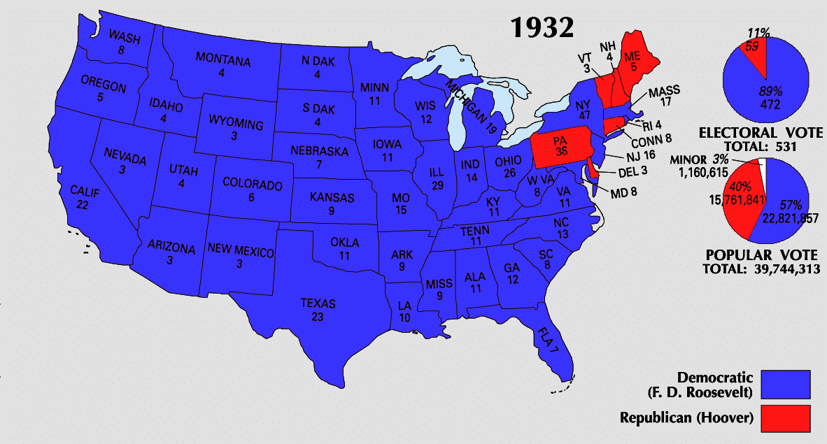 Presidential Election of 1932