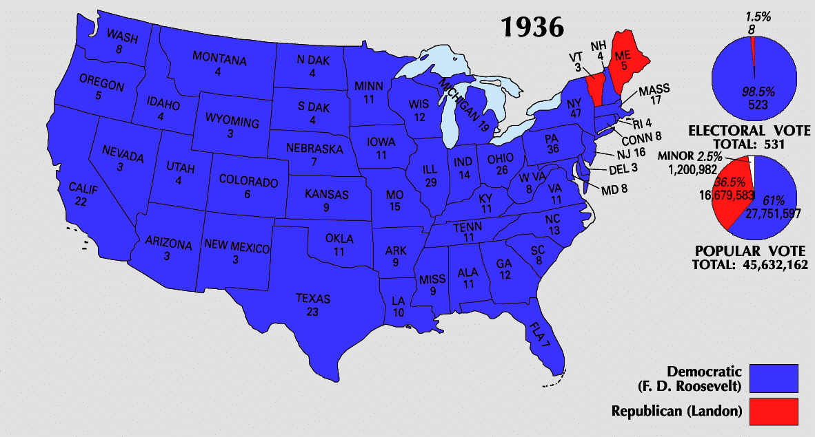 Presidential Election of 1936