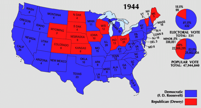 Presidential Election of 1944