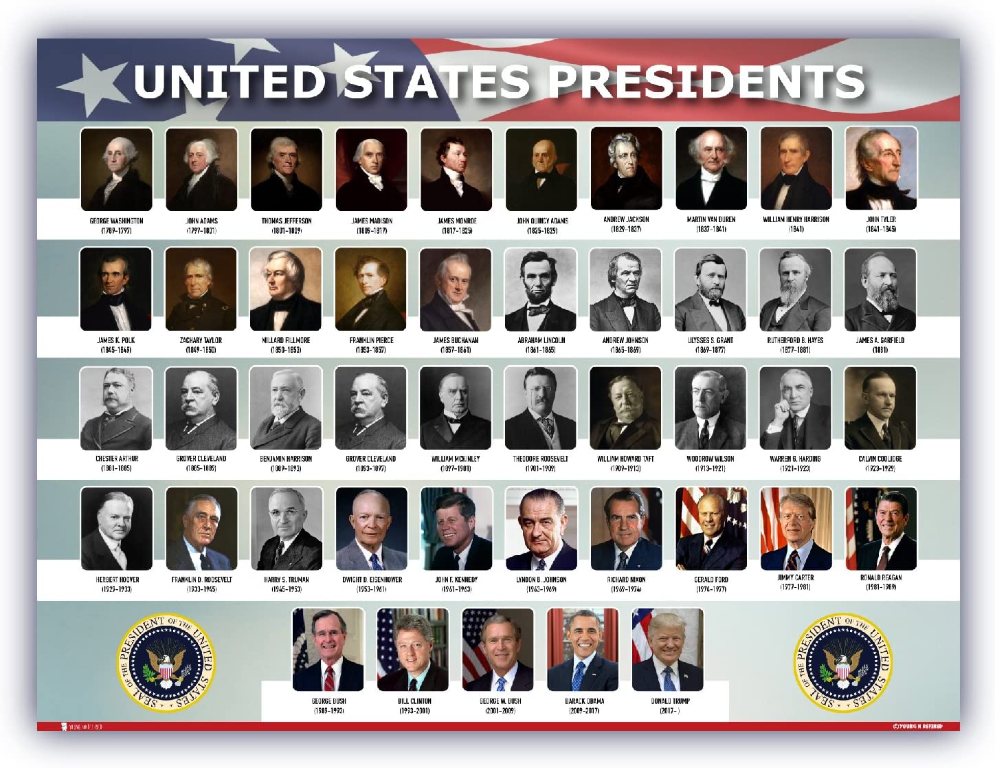президенты сша список по порядку с фото