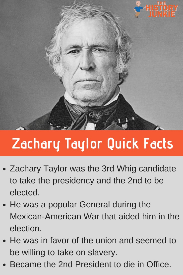 President Zachary Taylor Timeline and Facts Overview