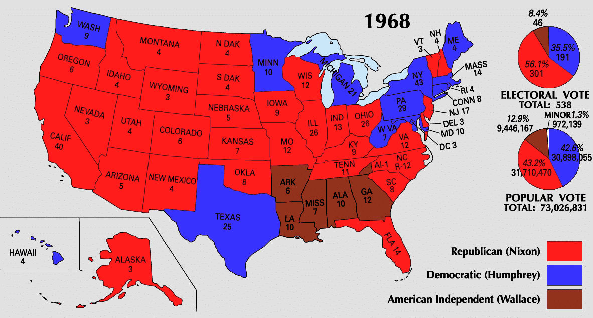 Presidential Election of 1968