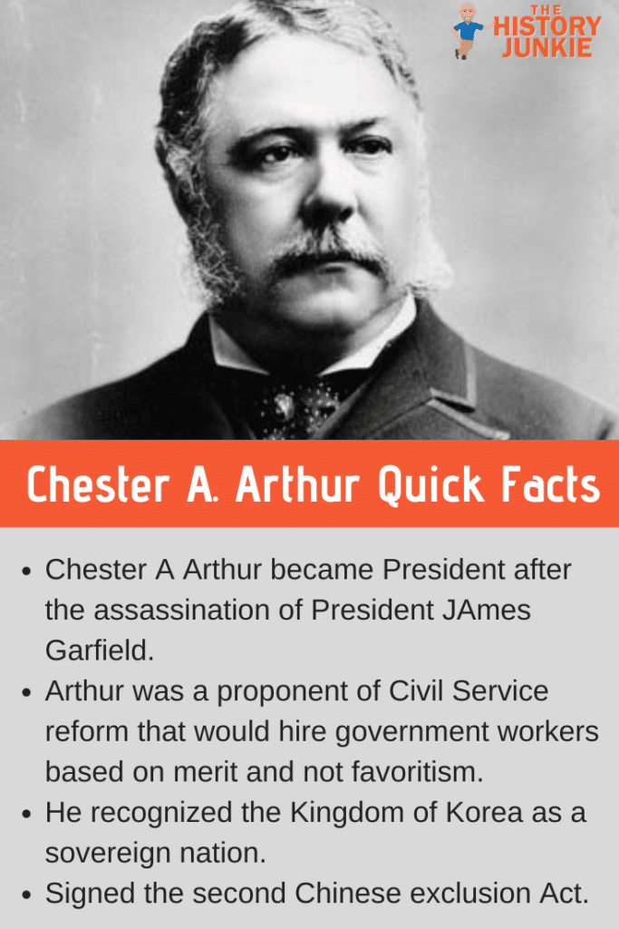 President Chester Arthur