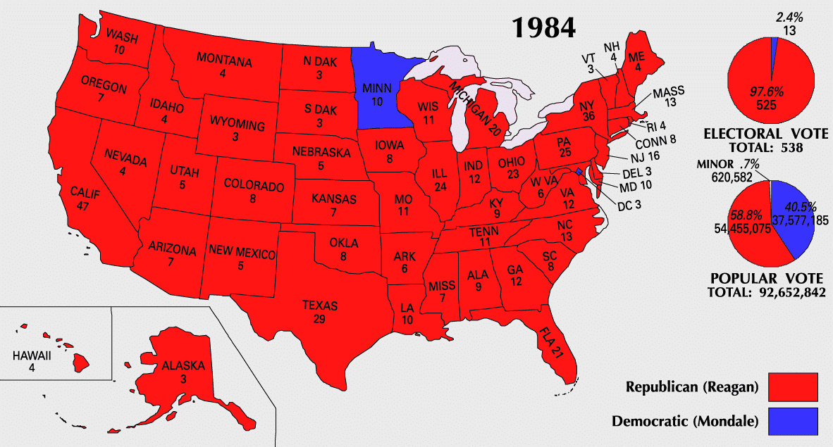 Presidential Election of 1984 Facts and Outcome