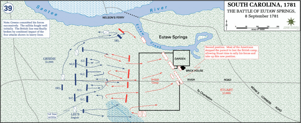 Battle of Eutaw Springs