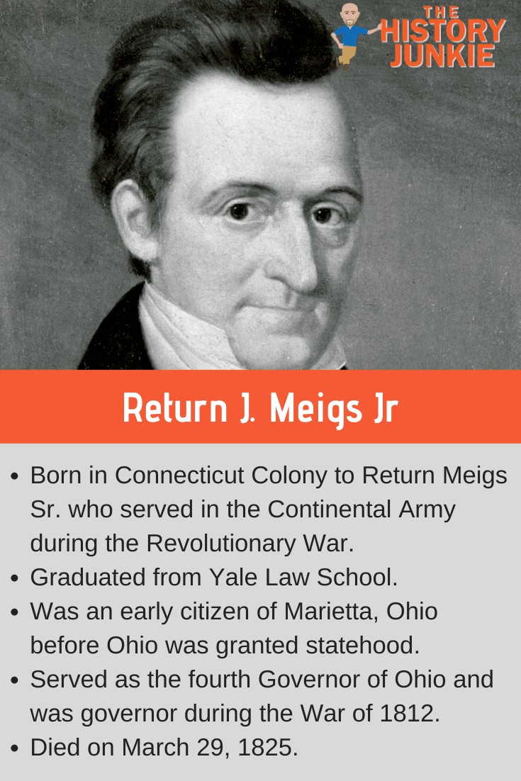 Return J. Meigs Jr