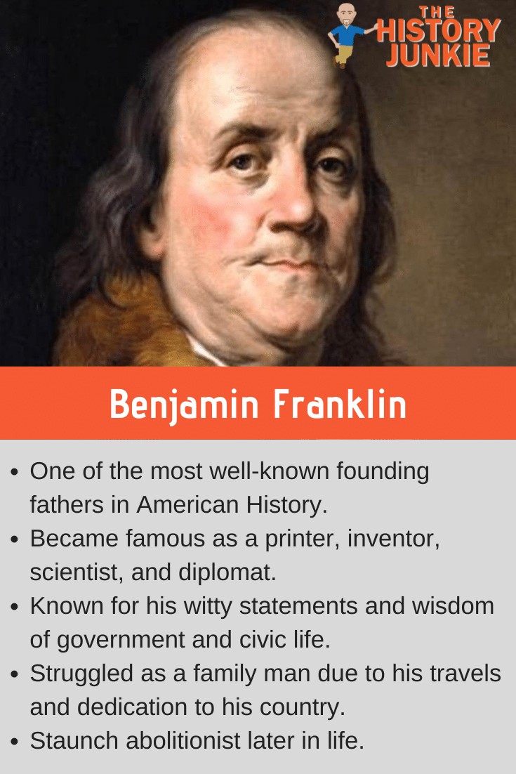 Benjamin Franklin