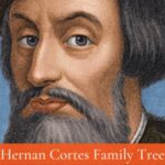 Hernan Cortes painting