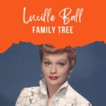 Lucille Ball profile