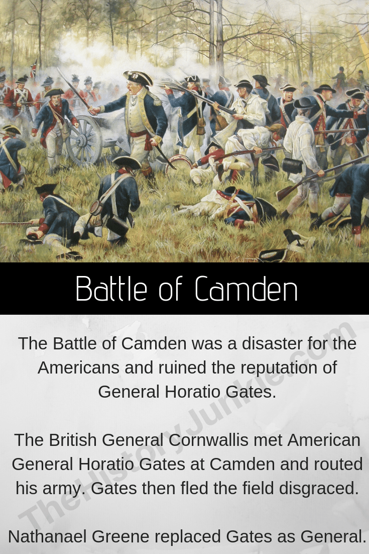 Battle of Camden facts