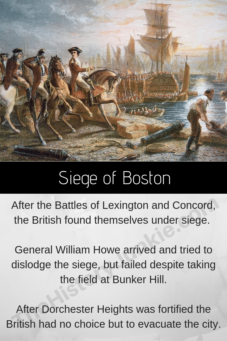 Siege of Boston scene and facts